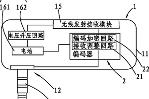 设置于触控多媒体设备的遥控发射器