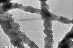 碳掺杂铌酸钾纳米线的制备方法