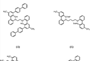用于制备桥连联芳香基配位体的方法