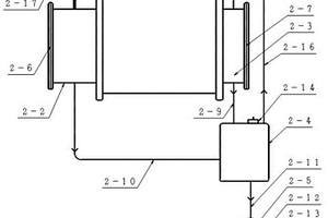 乏汽取热器及其应用的乏汽余热回收机组