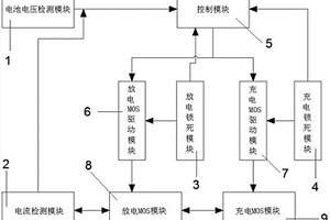 电池过充后放电和过放后充电检测电路及检测方法