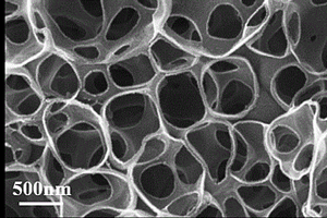 蜂窝状三维多孔碳材料的制备方法