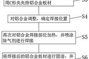 大尺寸高精度铝合金焊接工艺