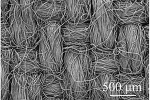 碳布负载的硫化镍-硫化钼异质纳米片阵列结构及其制备方法