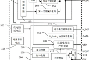 电源管理集成电路及其应用电路及电子设备