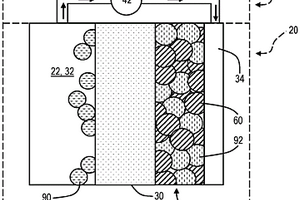 用于快速充电的电极架构