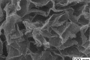 导电聚合物/石墨烯复合纳米材料的制备方法