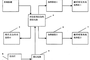 保暖衣控制电路