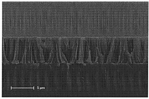 多用途Silicon/α-Fe2O3微纳米复合材料制备方法