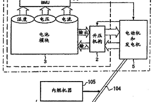 蓄电系统、再生蓄电系统和汽车