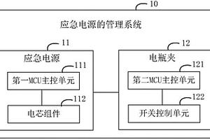 应急电源的管理系统和方法