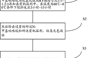 吡咯类离子液体及其制备方法和应用