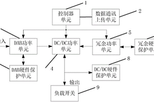 充放电控制装置及方法