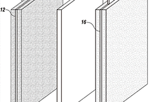 制作用于电池和电容器的槽路电极