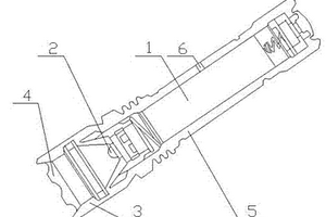 闪光炫目器具