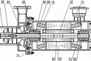 新型的空调机组用屏蔽泵结构