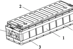 动力电池模组结构