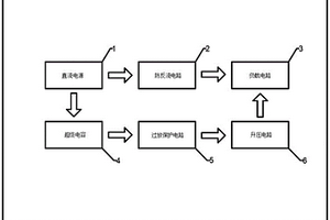 模组化用电信息采集终端的后备电源电路