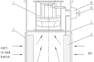 矿用二氧化碳吸收装置