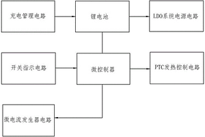 眼部按摩仪