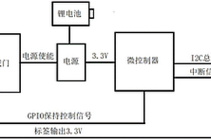 通过NFC或充电信号实现开关机的控制系统