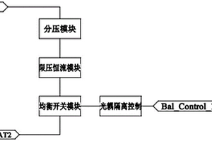 新型一体化BMS电池管理系统