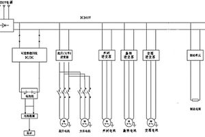 门座式起重机的电控系统