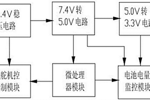 六足机器人控制线路板