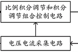 恒压恒流源反馈控制电路