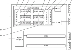 能量反馈型化成分容柜