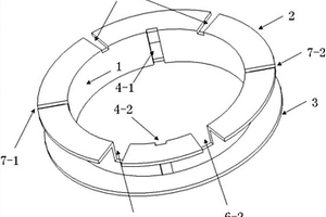 环形电池的环形支架