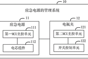 应急电源的管理系统