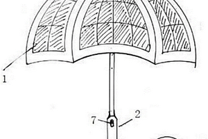 太阳能遮阳伞