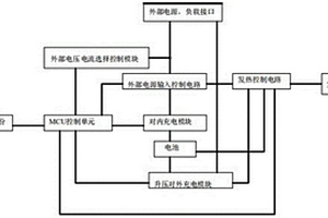 直流电源供电与内置电池公用直发器