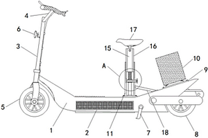 便于调节的电动滑板车用座椅结构