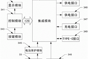 兼容快充移动电源的高功率发热服