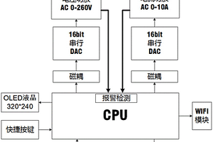 自带电源的配网测试仪