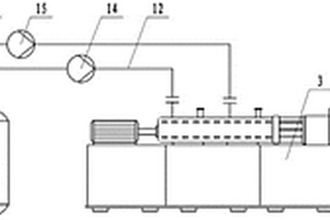 合成碳酸亚乙烯酯的双螺杆反应系统
