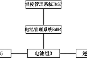 移动充电电源装置