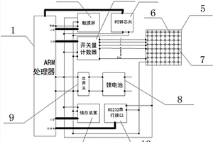 具有操作记录功能的变电站模拟操作屏