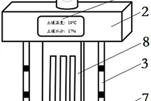 基于介电特性的土壤水分快速测量装置