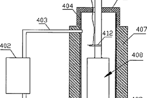 圆柱型动力电池材料产热量测量装置