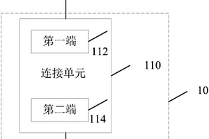 用于汽车更换蓄电池时的汽车电源供应装置