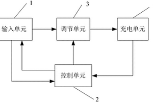 自适应充电适配器的充电装置