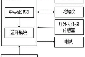 用电容作为电源的智能头盔装置及电路