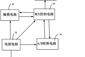 触摸型智能数字多用表