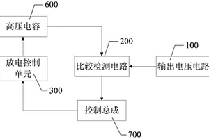 爆破控制器的放电输出总成