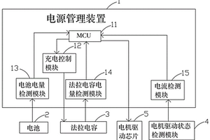 智能门锁驱动装置