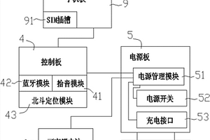 一键求助定位的蓝牙助听器系统