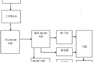 适应宽电压的气压输出装置